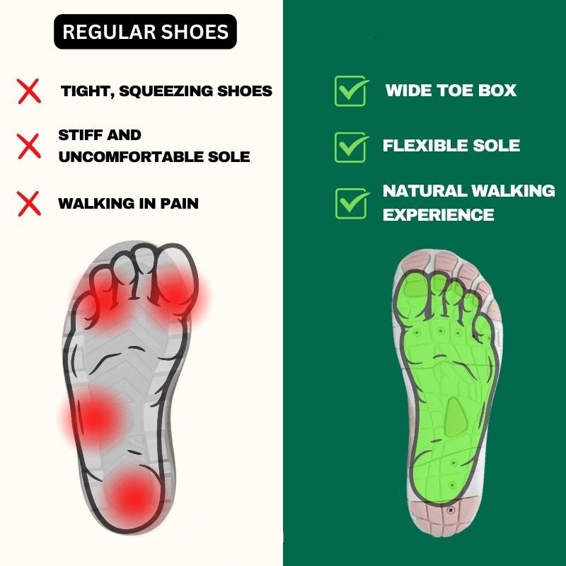 ELARA PRO - HEALTHY & NON - SLIP BAREFOOT SHOES - Edith & Mae